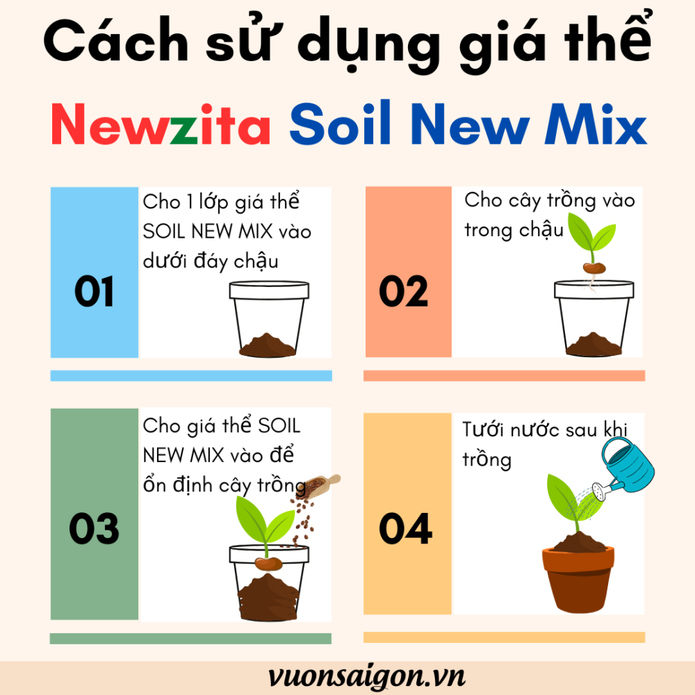 Cach Su Dung Gia The Soil New Mix (1)