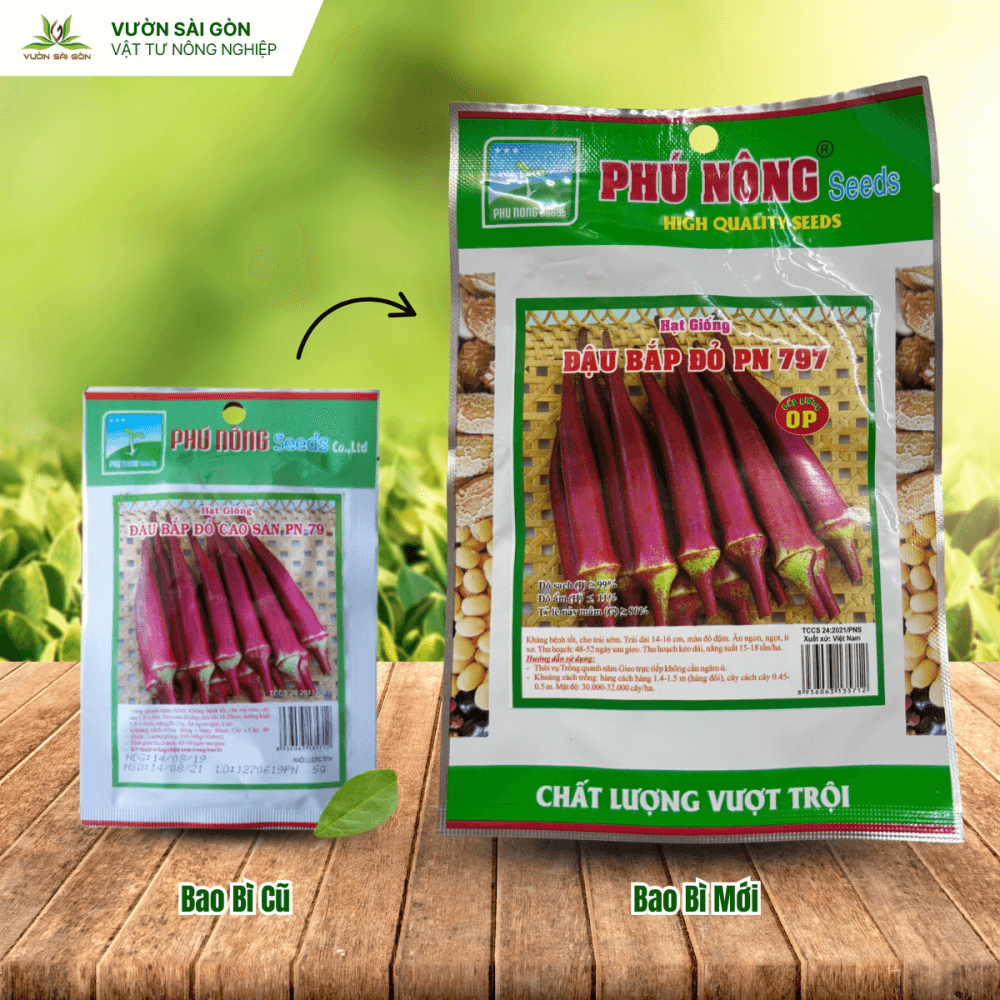 đổi Bao Bì